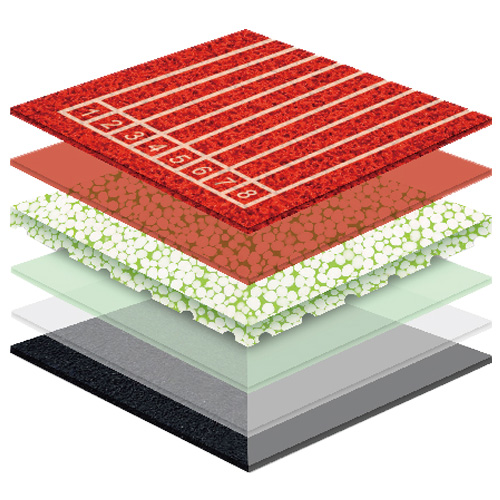顺义无缝预制型塑胶跑道非渗水自结纹面层方案一