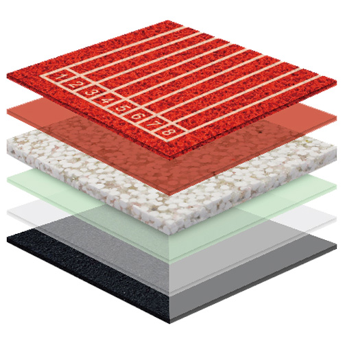 顺义无缝预制型塑胶跑道非渗水自结纹面层方案二