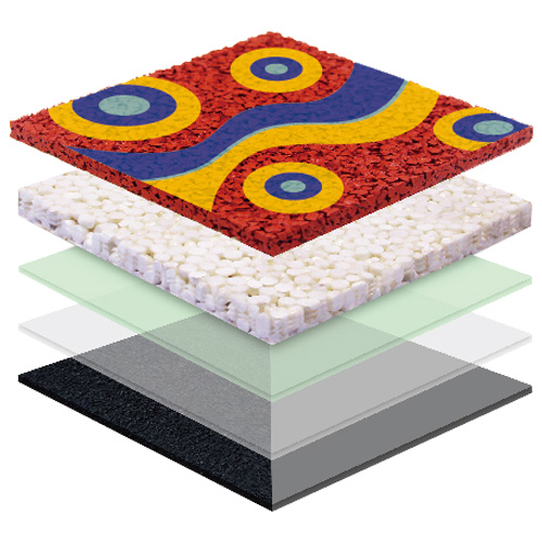 顺义无缝预制型塑胶跑道EPDM面层